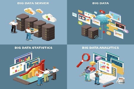 Big Data and Business Intelligence